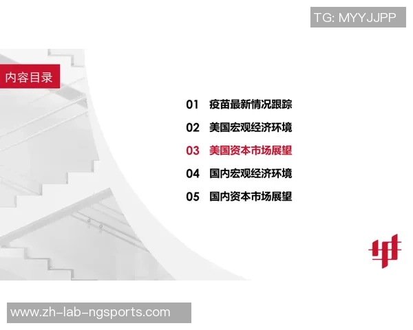 重磅专题:探讨FPX在区域防守策略中的创新与影响分析 重磅专题:探讨FPX在区域防守策略中的创新与影响分析